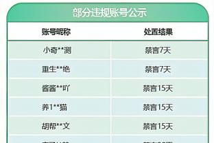 关键卡位战！今日76人战热火：托哈因右脚踝扭伤将缺席比赛